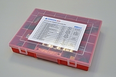 Aksesuar ve Aşınma Parçaları